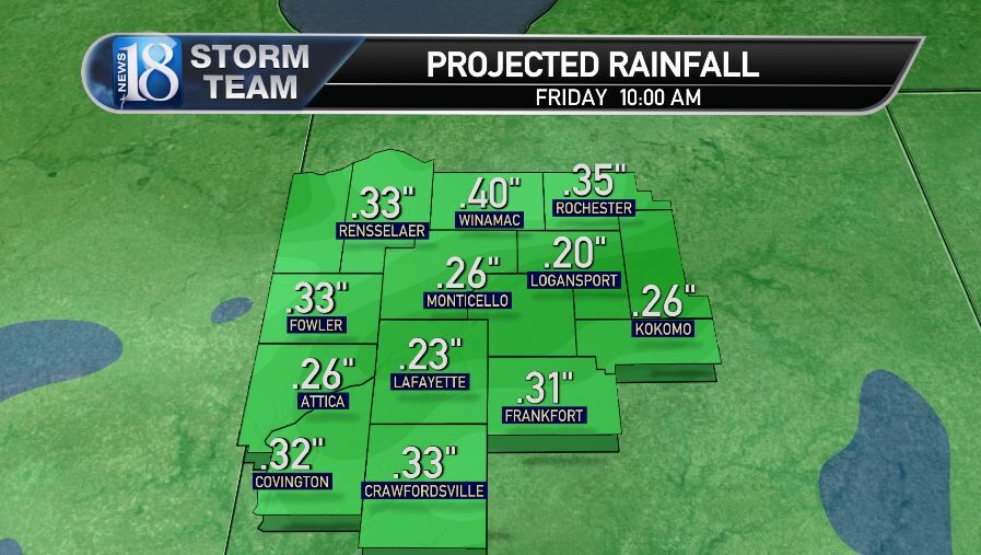 rainfall.JPG